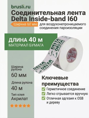 Соединительная лента Delta Inside-band I60
