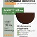 Заглушка желоба Docke Premium шоколад