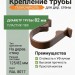 Крепление трубы на дер.стену ТЕХНОНИКОЛЬ 125/82 мм коричневый (RAL 8017)