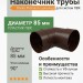 Наконечник Docke Premium шоколад