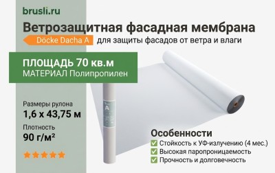 Docke Dacha A Мембрана ветрозащитная фасадная