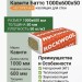Роквул Кавити Баттс 1000х600х50 плот 50кг/м3