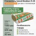 Утеплитель Izovol Изобел Л-25 1000х600х50 мм