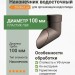 Наконечник Docke Lux шоколад