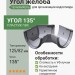 Угол желоба ТЕХНОНИКОЛЬ 125/82 мм 135 гр. серый (RAL 7024)