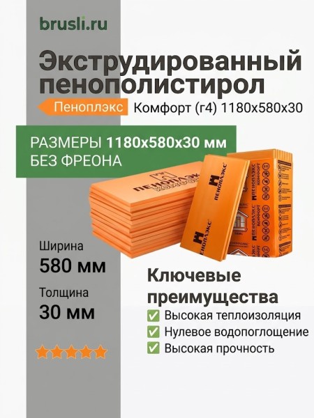 Экструдированный пенополистерол Пеноплэкс Комфорт (г4) 1180х580х30