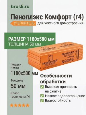 Экструдированный пенополистерол Пеноплэкс Комфорт (г4) 1180х580х50