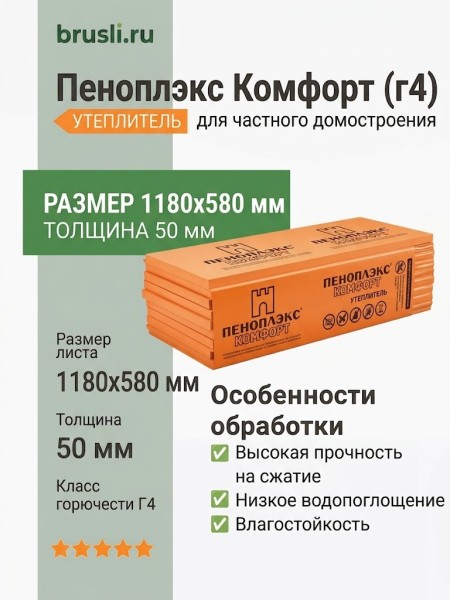 Экструдированный пенополистерол Пеноплэкс Комфорт (г4) 1180х580х50