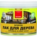 NEOMID Interior Лак интерьерный 2,5 л