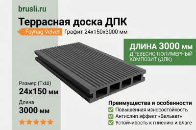 Террасная доска ДПК Faynag Velvet Графит 24х150х3000 мм