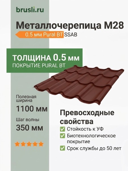Металлочерепица М28 0,5 GreenCoat Pural BT SSAB RR29 красный