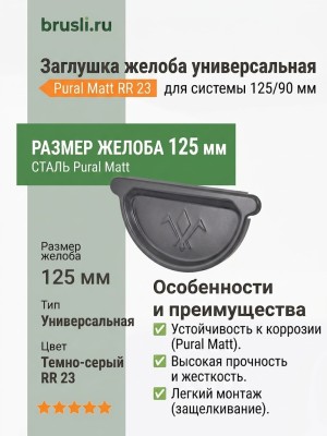 Заглушка желоба универсальная Aquasystem 125/90 мм Pural Matt RR 23 Темно-серый