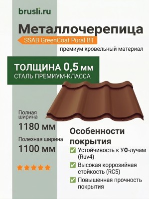 Металлочерепица М28 0,5 GreenCoat Pural BT SSAB RR750 терракотовый