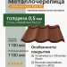 Металлочерепица М28 0,5 GreenCoat Pural BT SSAB RR750 терракотовый