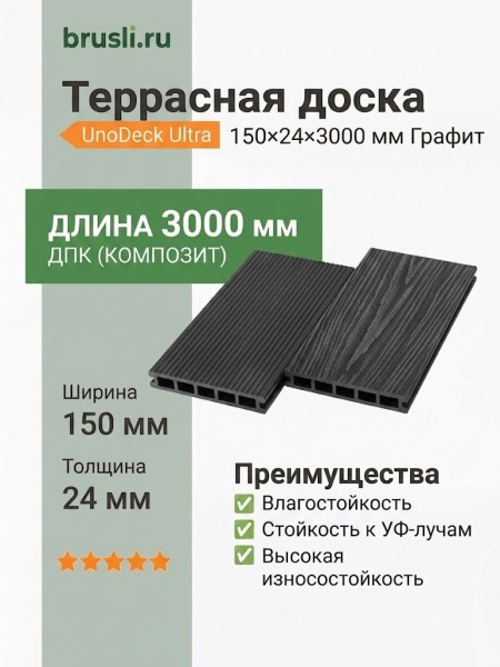 Террасная доска UnoDeck Ultra 150×24х3000 мм Графит