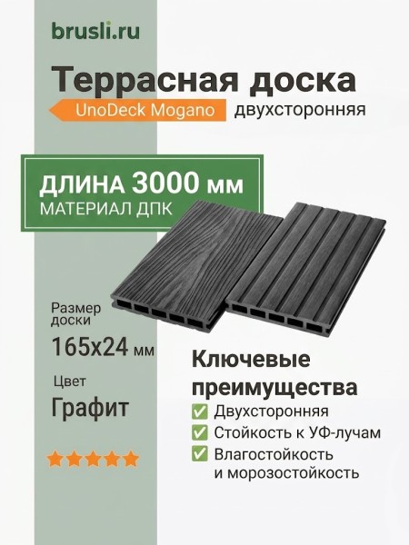 Террасная доска UnoDeck Mogano 165×24х3000 мм Графит