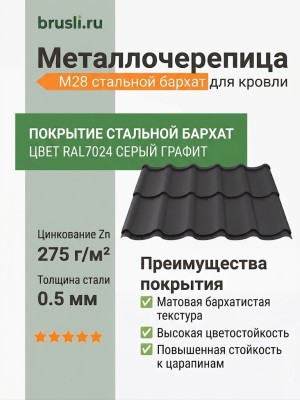 Металлочерепица М28 стальной бархат RAL7024 серый графит