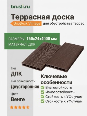 Террасная доска UnoDeck Vintage 150×24х4000 мм Венге