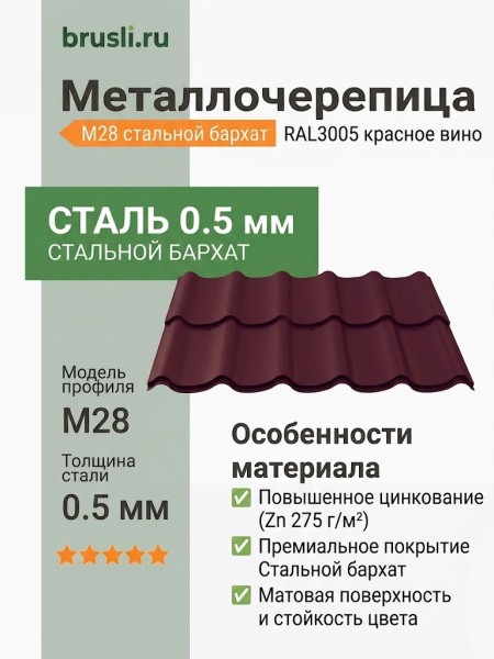 Металлочерепица М28 стальной бархат RAL3005 красное вино