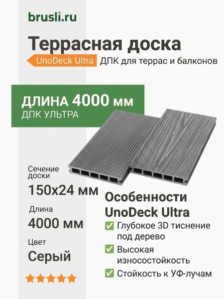 Террасная доска UnoDeck Ultra 150×24х4000 мм Серый