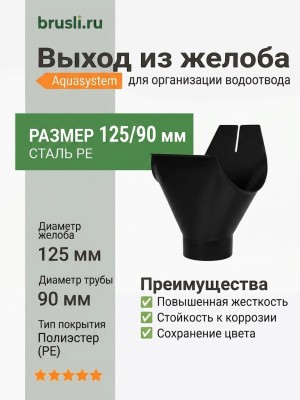 Выход из желоба Aquasystem PE-полиэстер 125/90 мм RAL 9005 - черный темный