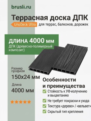 Террасная доска UnoDeck Ultra 150×24х4000 мм Графит