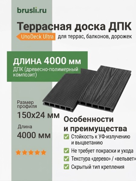 Террасная доска UnoDeck Ultra 150×24х4000 мм Графит