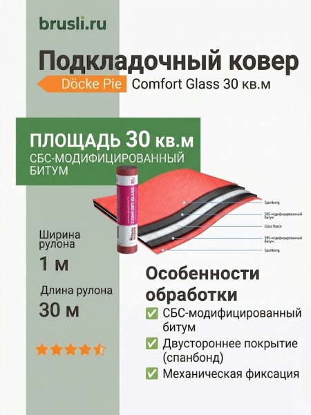 Подкладочный ковер Docke Pie Comfort Glass 30 кв.м