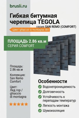 Гибкая черепица SAN REMO ghiaccio di montagna 384 TEGOLA (COMFORT), 2.86 кв.м