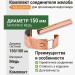 Комплект соединителя желоба 150/100 Aquasystem CU-медь